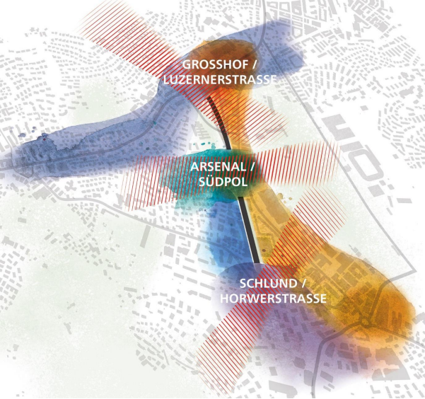 Strategiebild aus Testplanung